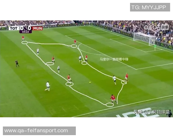 詹俊点评曼联逆转热刺展现斗志热刺换人策略下半场效果显著